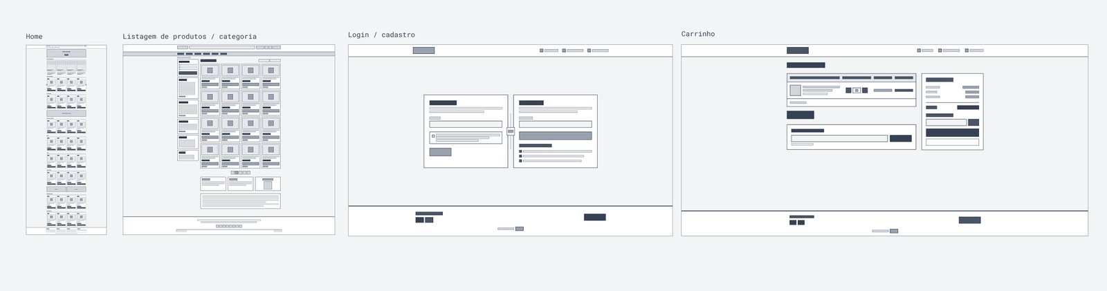 Wireframe Compra Gamer
